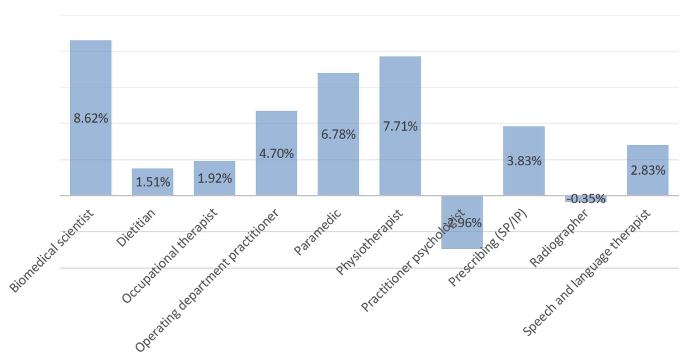 Graph 10.png