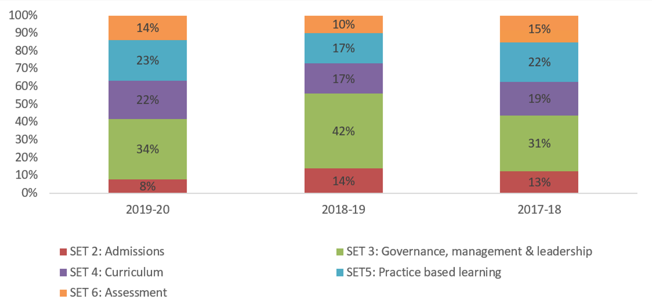 Graph 6.png