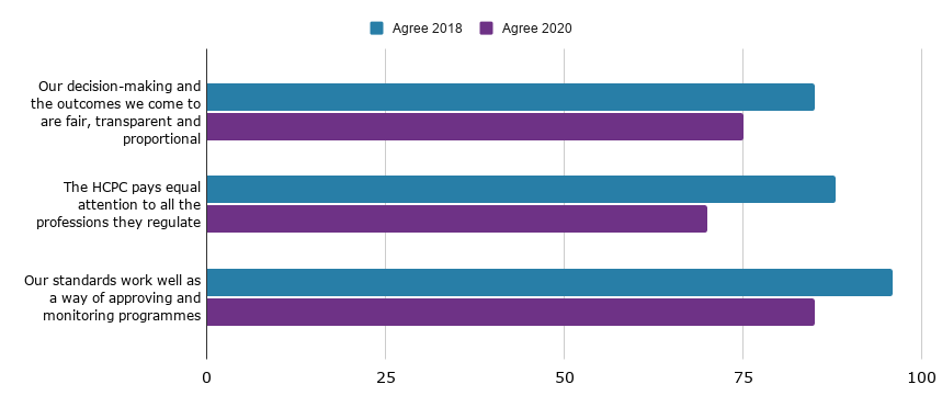 Graph 3.png