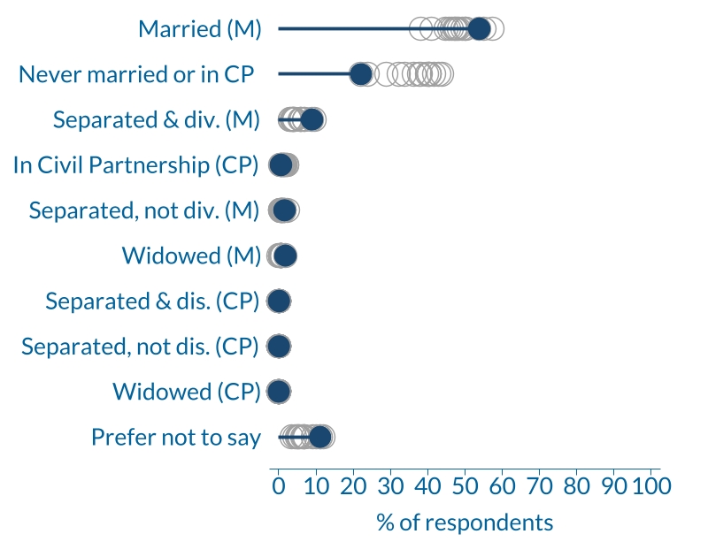 edifactsheet_marriage_CH_20230418web.jpg