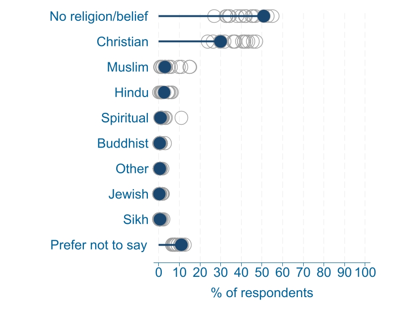 edifactsheet_religion_CS_20231113web.jpg