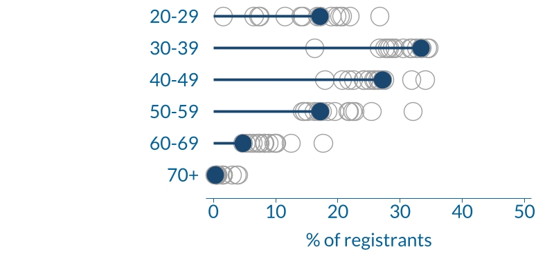 edifactsheet_age_DT_20230418web.jpg