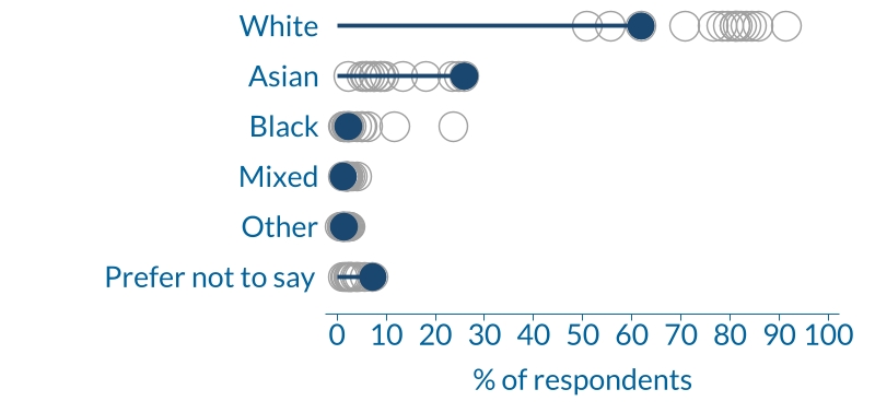 edifactsheet_ethnicity_HAD_20230418web.jpg