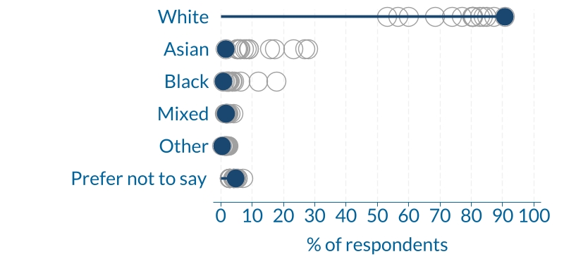 edifactsheet_ethnicity_PA_20231006web.jpg