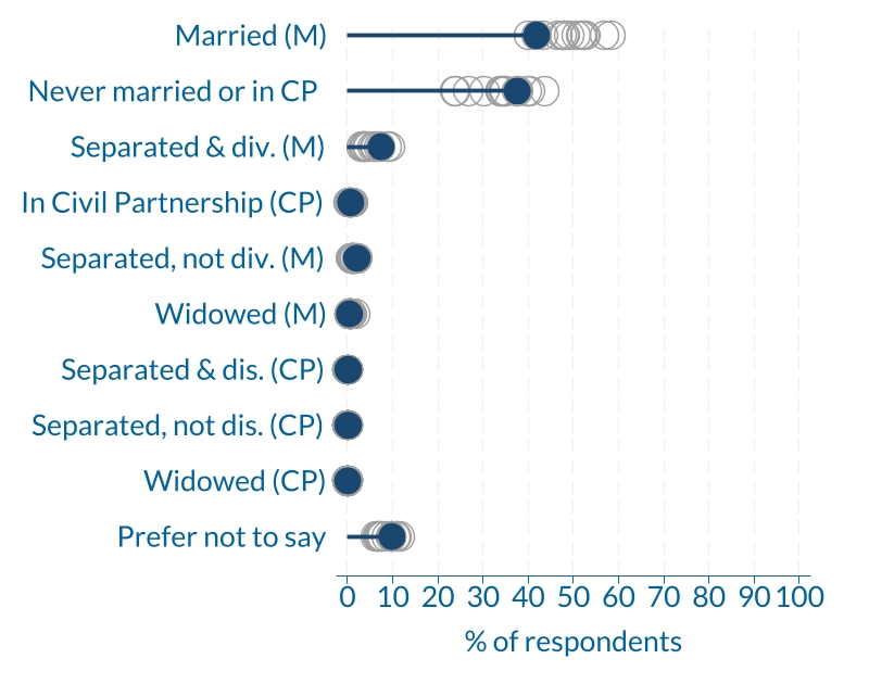 edifactsheet_marriage_PA_20231006web.jpg