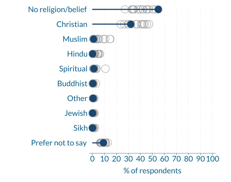 edifactsheet_religion_PA_20231006web.jpg